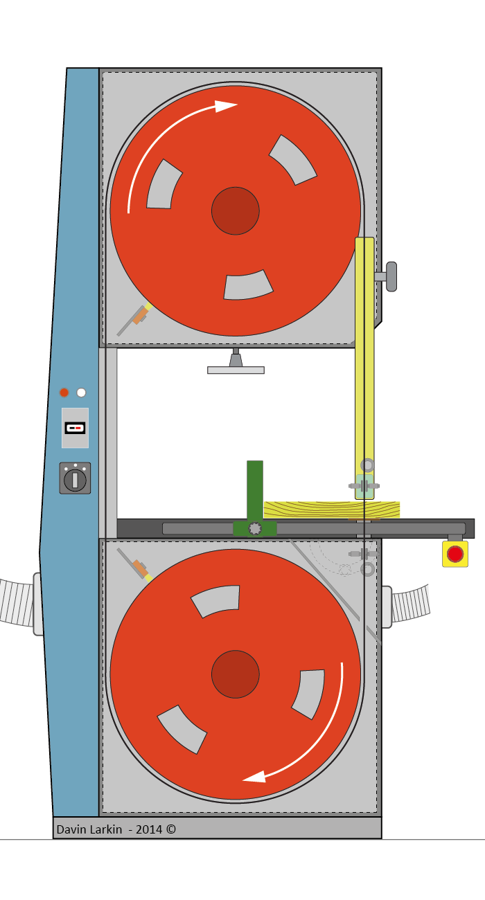 WWrasp Bandsaw Visual