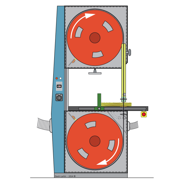 Narrow Bandsaw