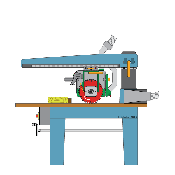 Cross Cut Saw