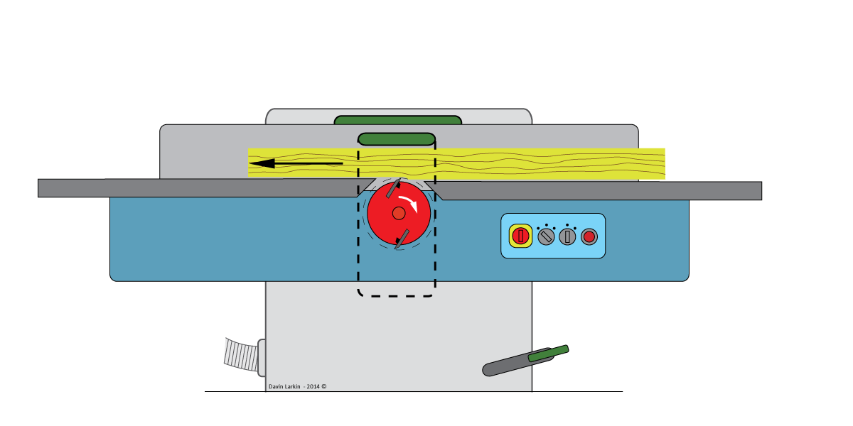 Surface Planer